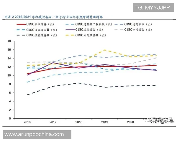 足球物质化现象探讨及其对文化认同与社会互动的影响分析